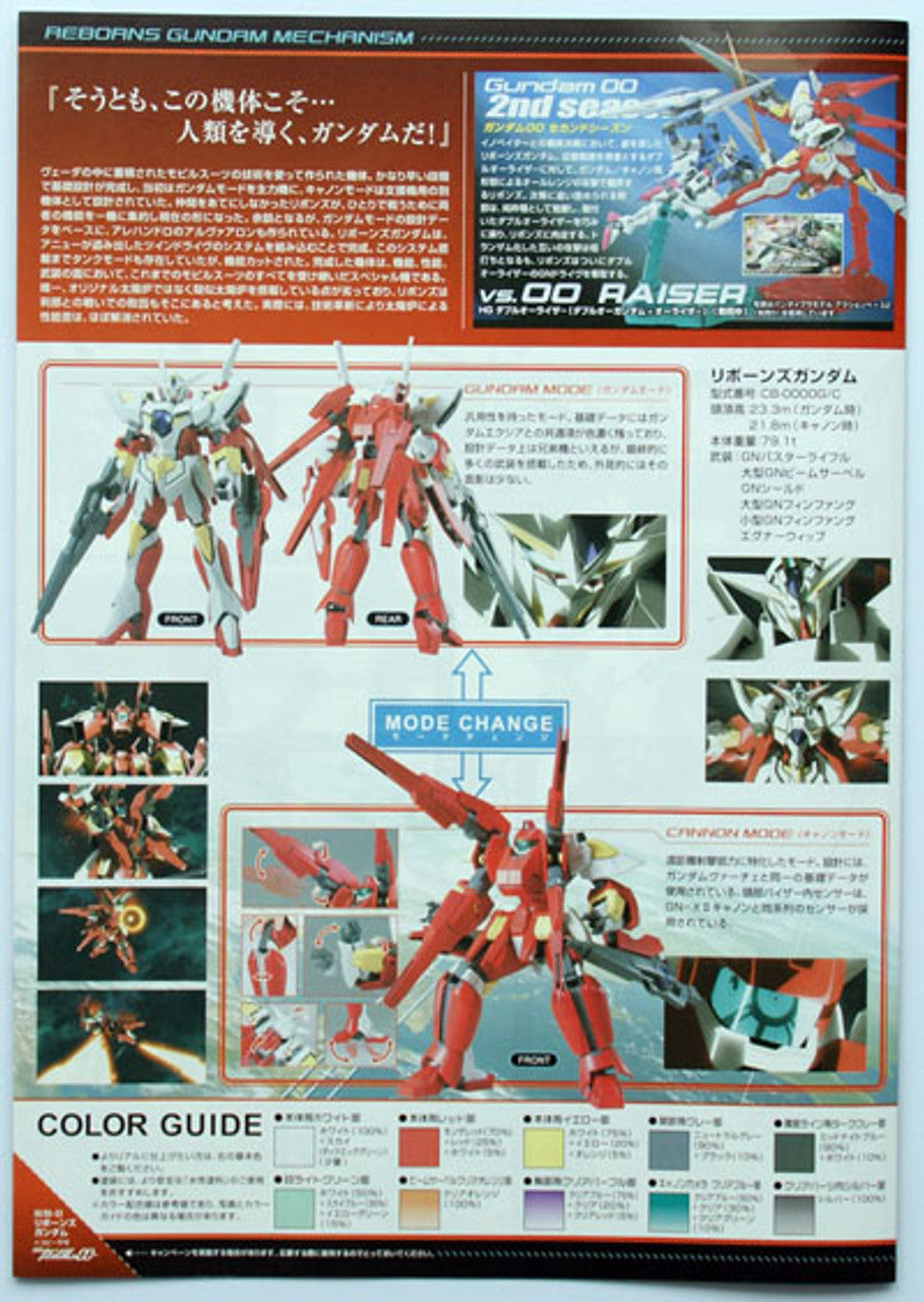 HG 1/144 #53 Reborns Gundam | 4573102579348