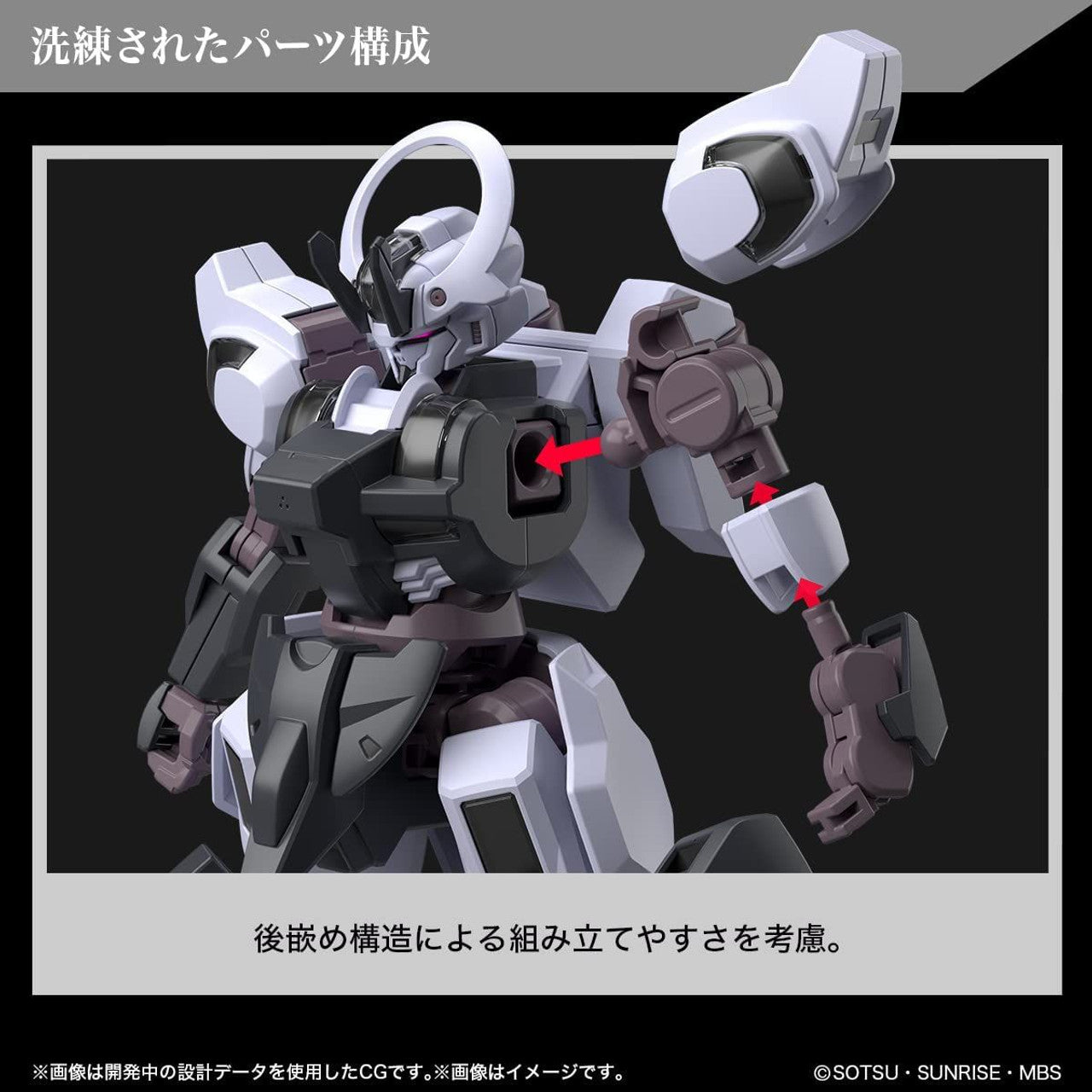 HG 1/144 GUNDAM SCHWARZETTE