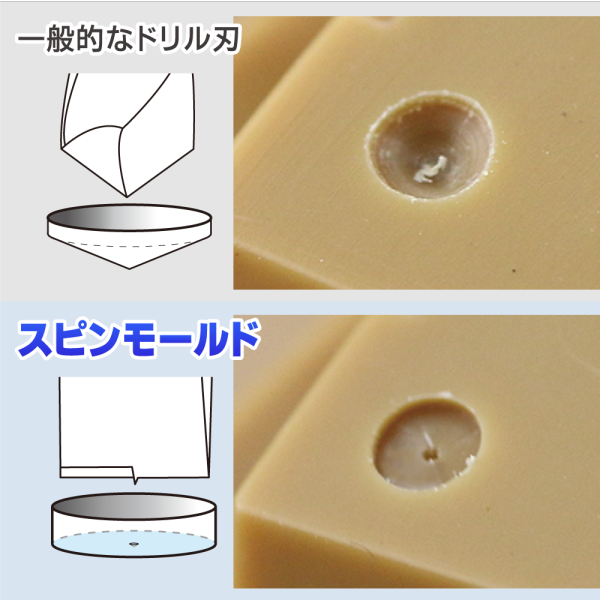 GodHand Spin Mold 4.0mm-4.2mm (3 pcs set) | 4562349870295