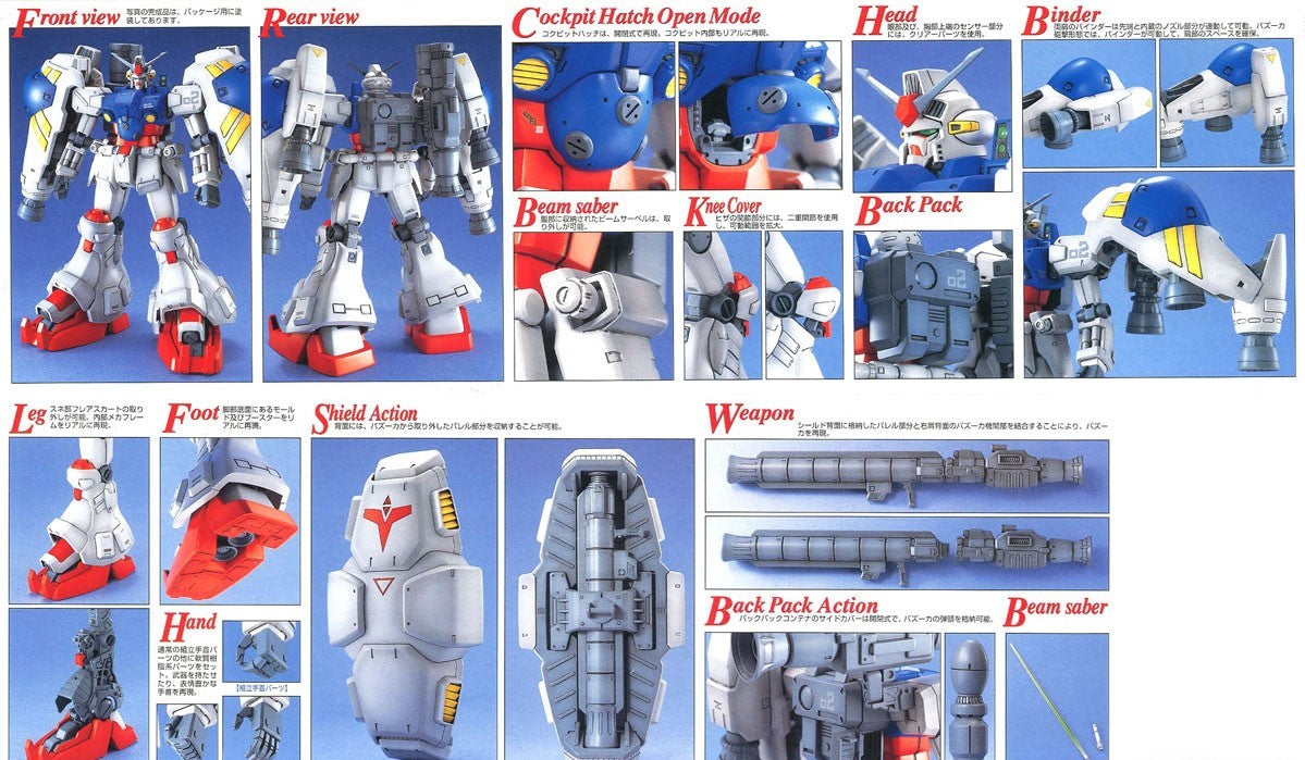 Bandai MG RX-78GP02A Gundam GP02 Physalis 'Gundam 0083' | 4573102635365