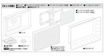 Mr. Super Booth Compact - Hood Set