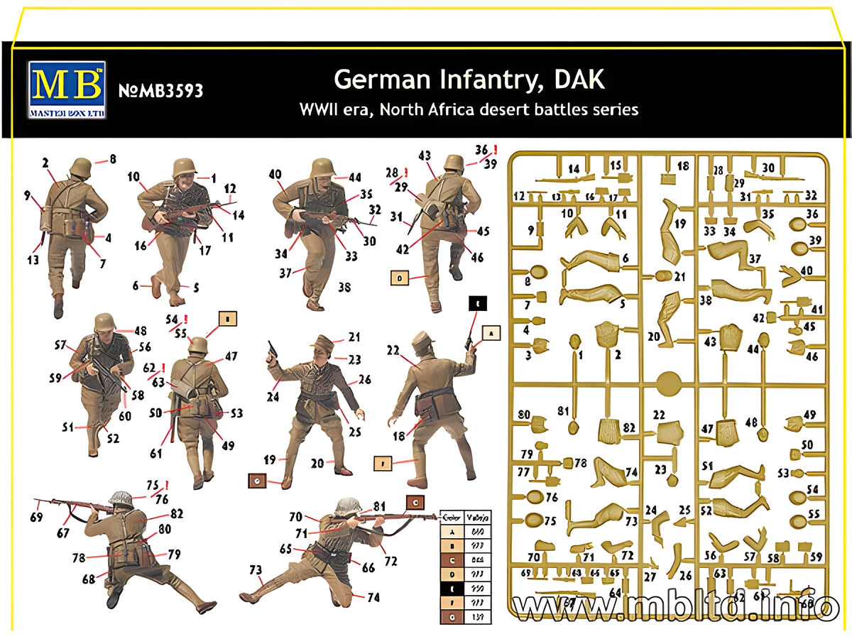 MASTER BOX 1/35 German Infantry, DAK, WWII, North Africa desert battles series, Kit N 3