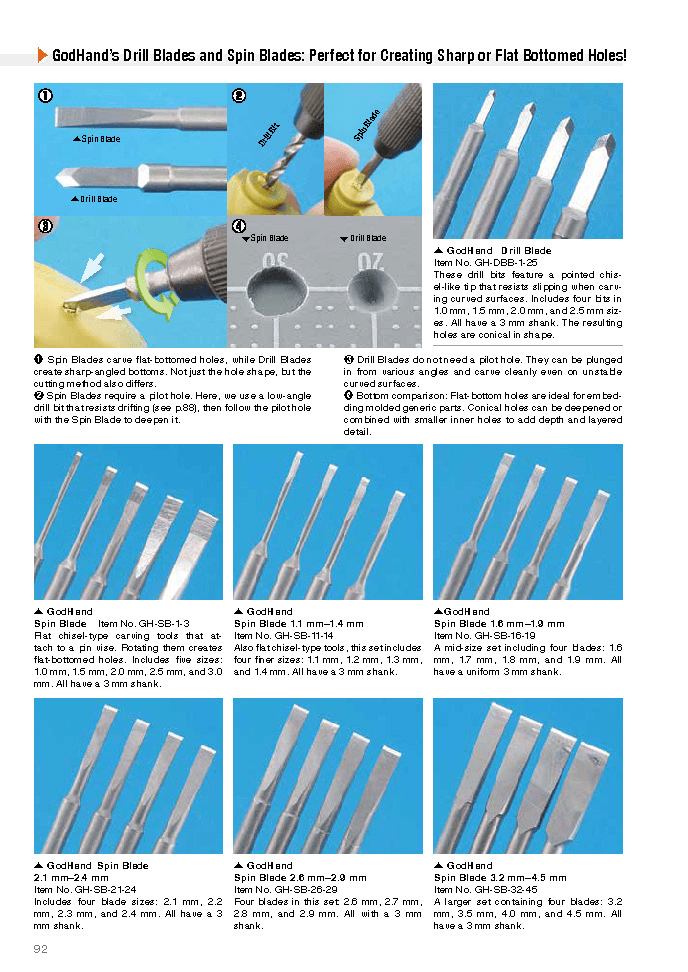 Mastering Tools for Plastic Models - English Edition (Book) | 4573322754150