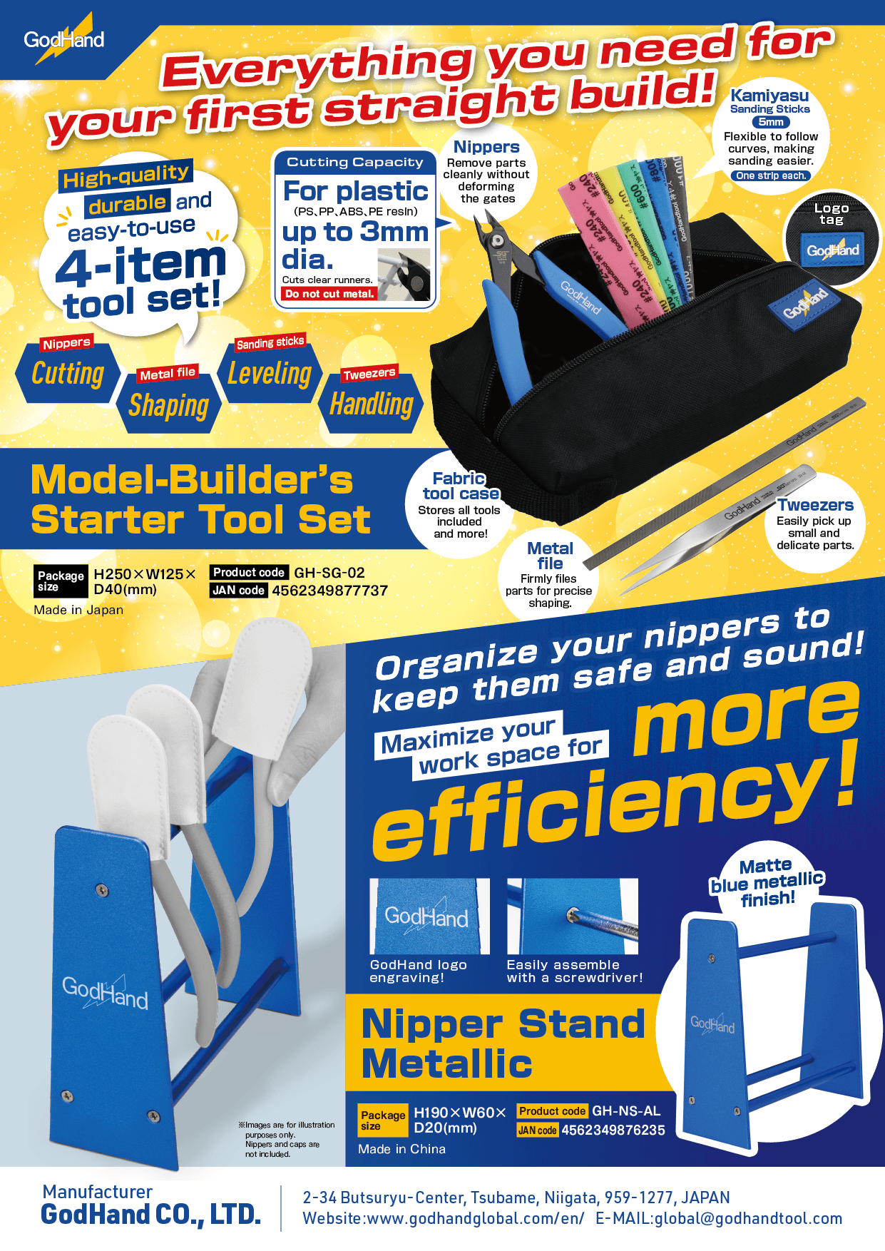 Model-Builder’s Starter Tool Set | 4562349877737