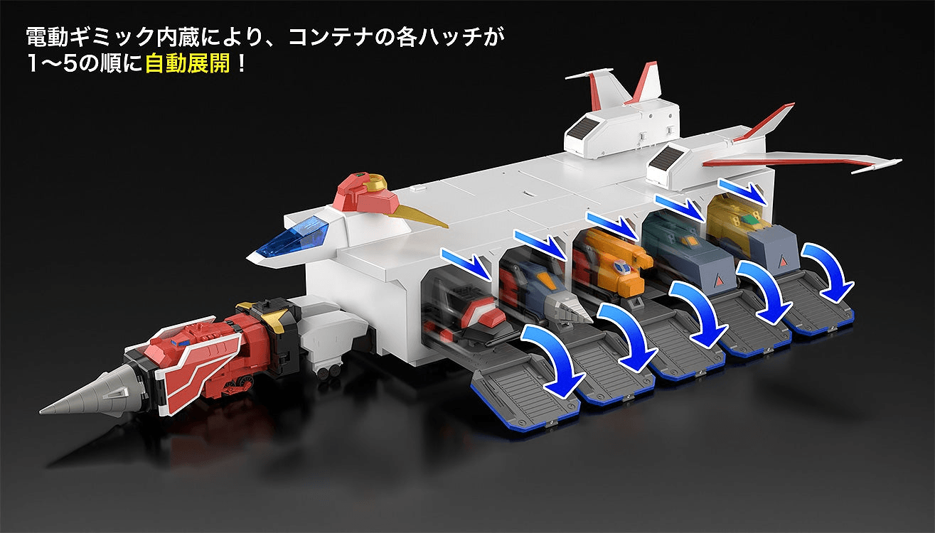 (Rerelease) THE GATTAI Kaiser Carrier - Release Date: 10/2026 | 4570232584112