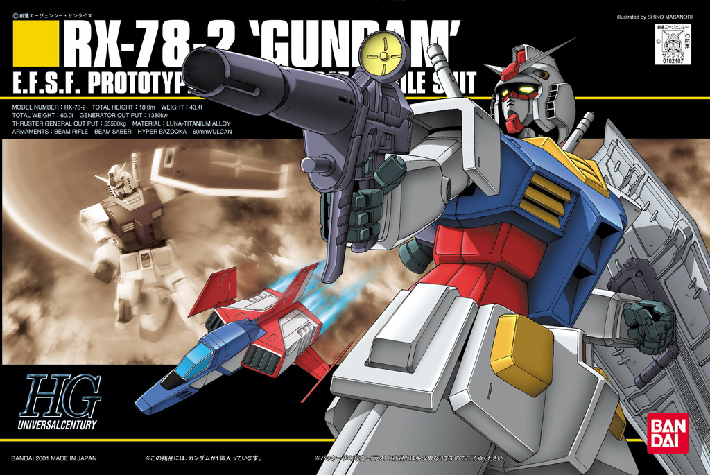HGUC 1/144 #21 RX-78-2 Gundam | 4573102607805