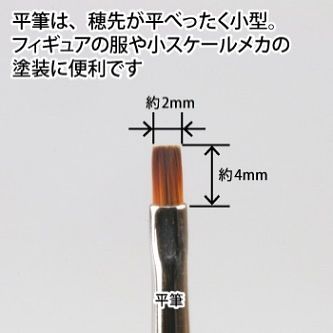 GodHand GodHand - Brushwork PROFlat Brush | 4562349873753