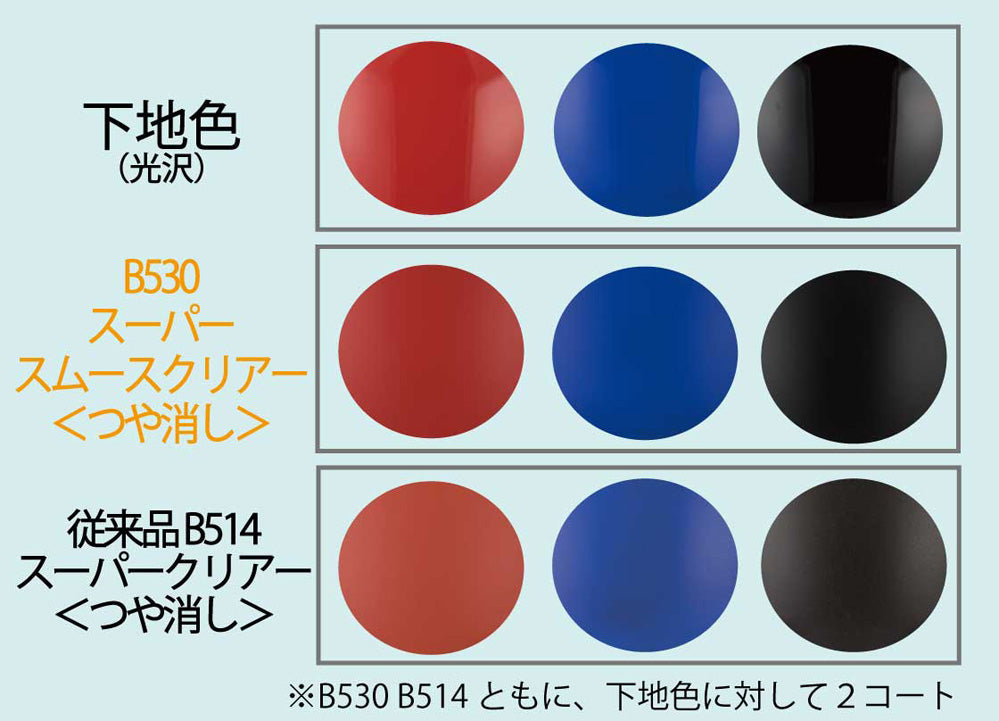 Mr Hobby Mr Super Smooth Clear Flat | 4973028737608