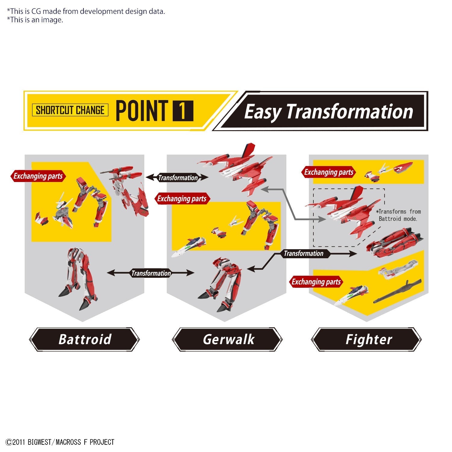 HG 1/100 YF-29 DURANDAL VALKYRIE (ALTO SAOTOME USE) | 4573102654205