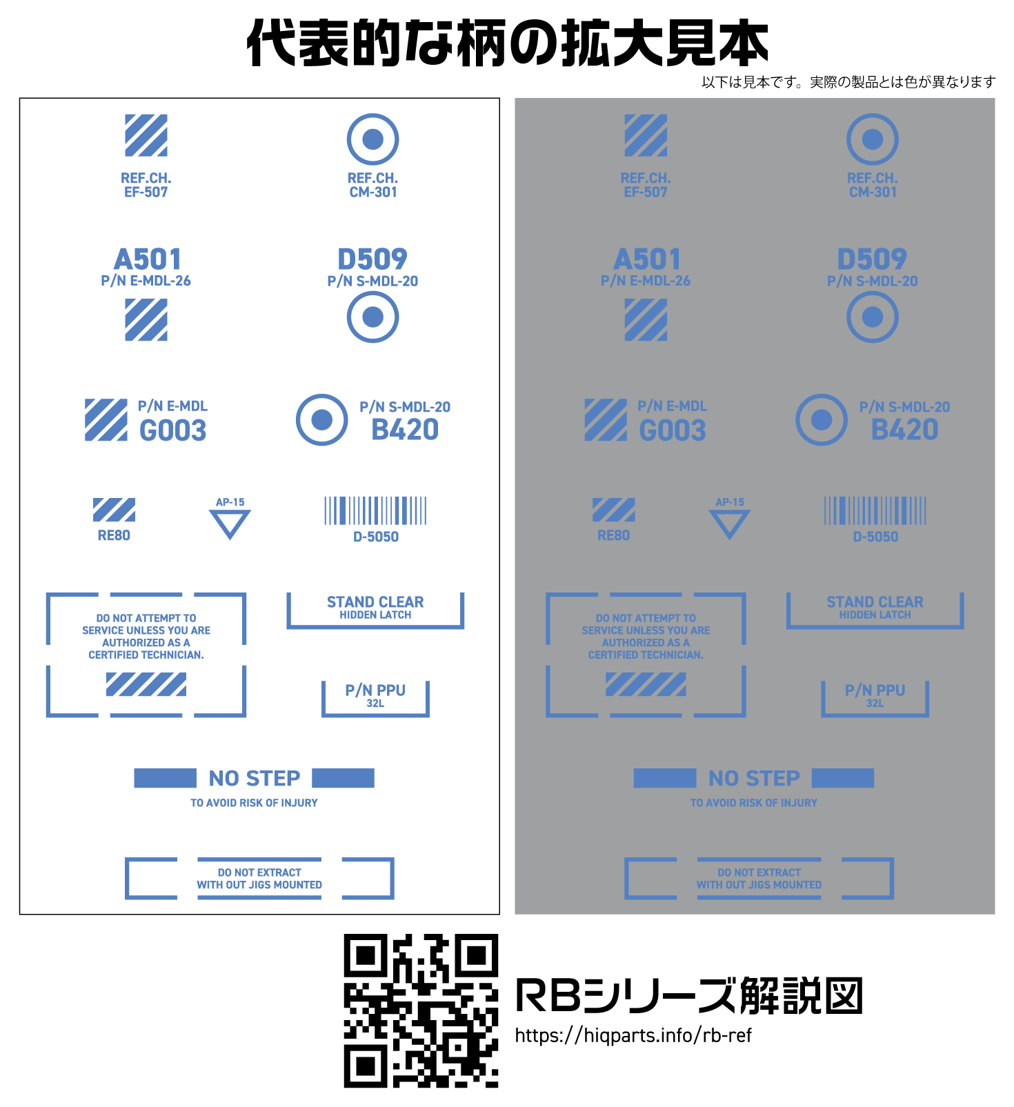 HiQ Parts 1/100 RB03 Caution Decal One Color Blue (1 pc)