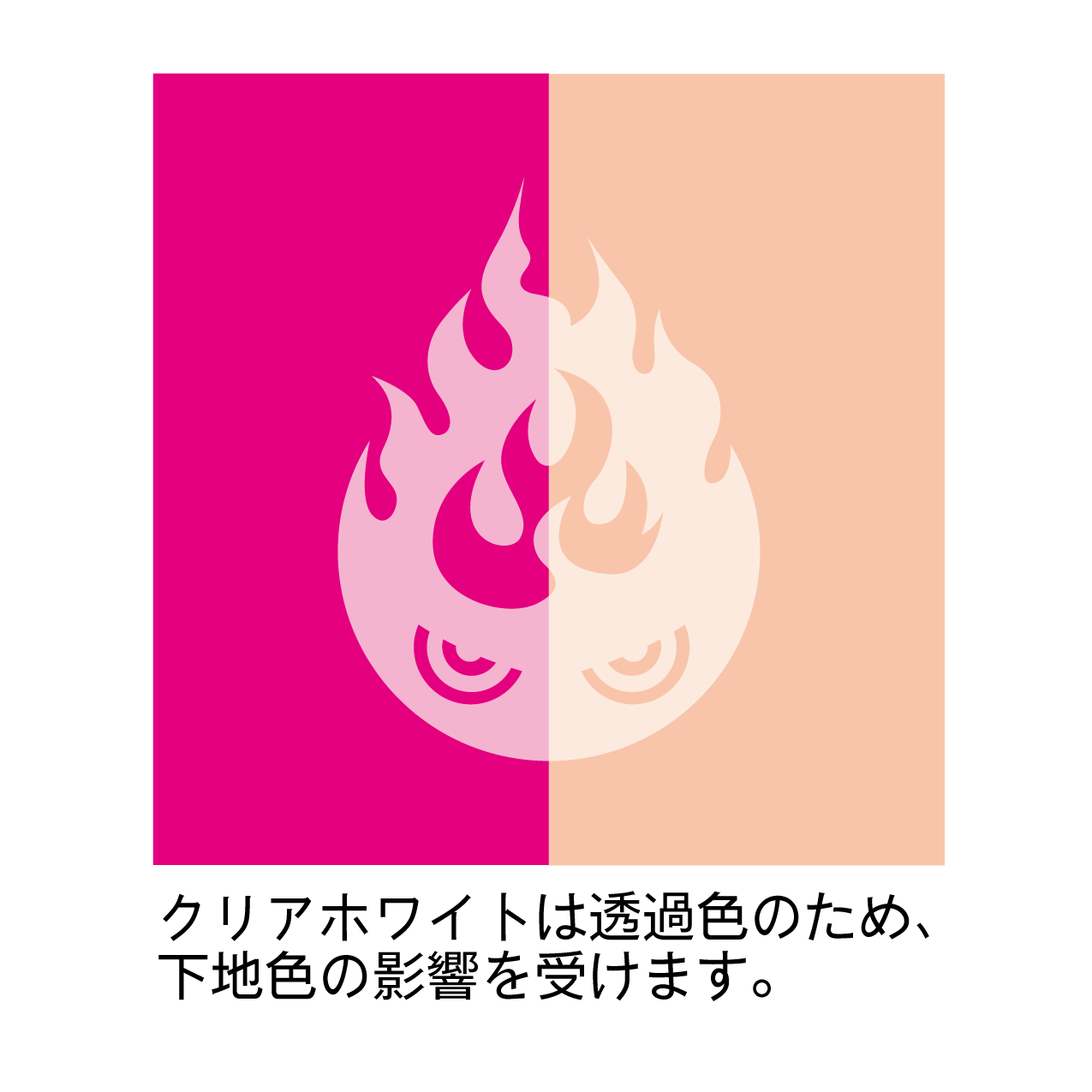HiQ Parts Tattoo Decal 03 'Fire' Clear White (1pc) | 4573211374506