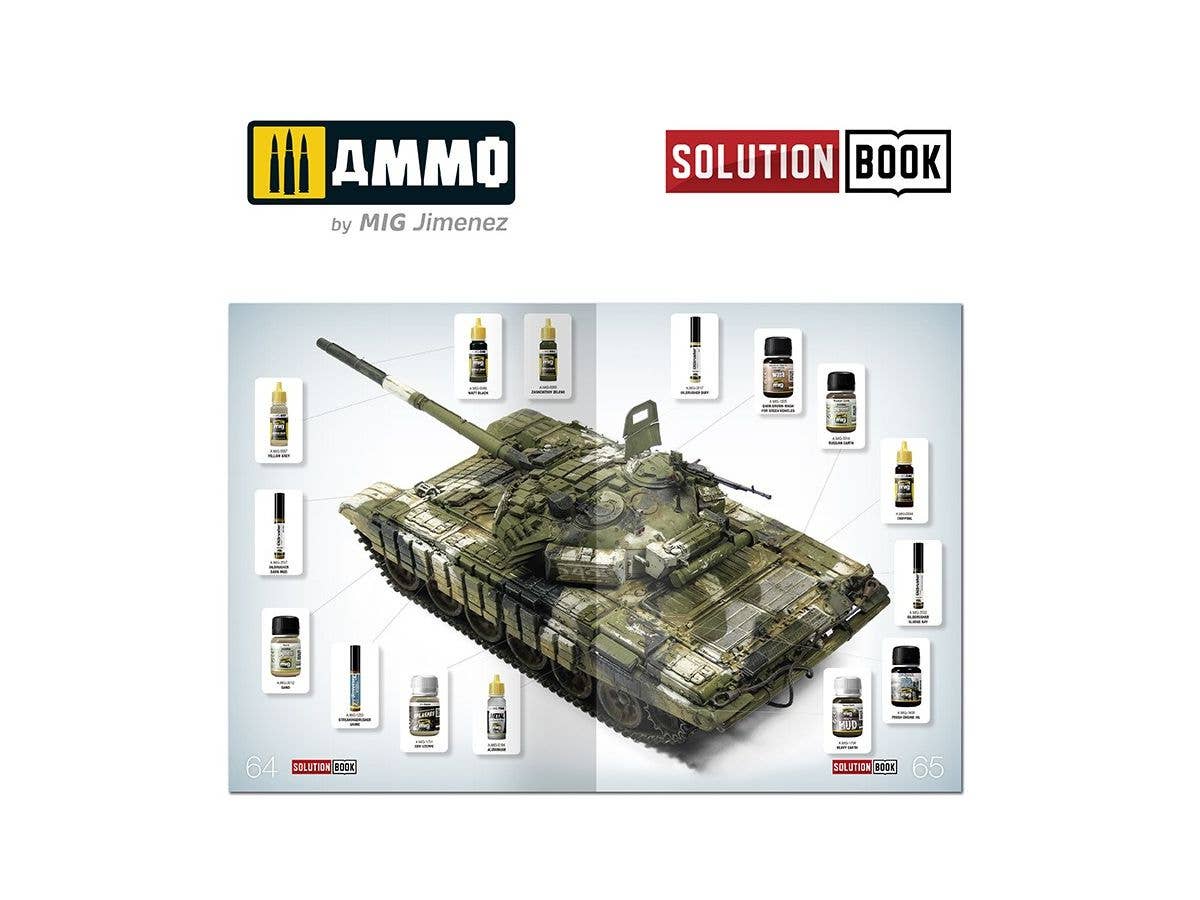 Ammo Mig How To Paint Modern Russian Tanks - Solution Book (Multilingual) | 8432074065180