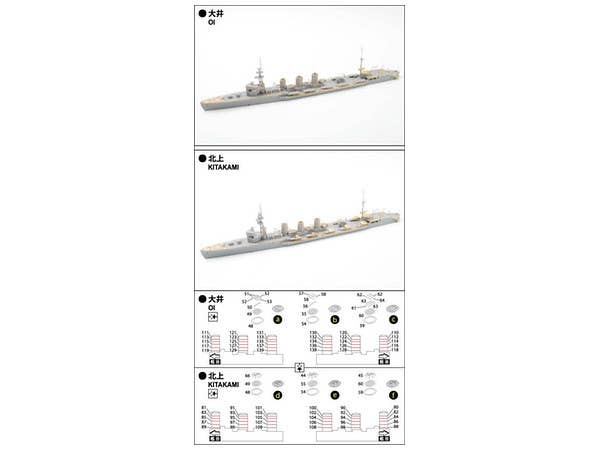 Aoshima 1/700 Light Cruiser OOI /KITAKAMI Photoetched Parts Set | 4905083050477