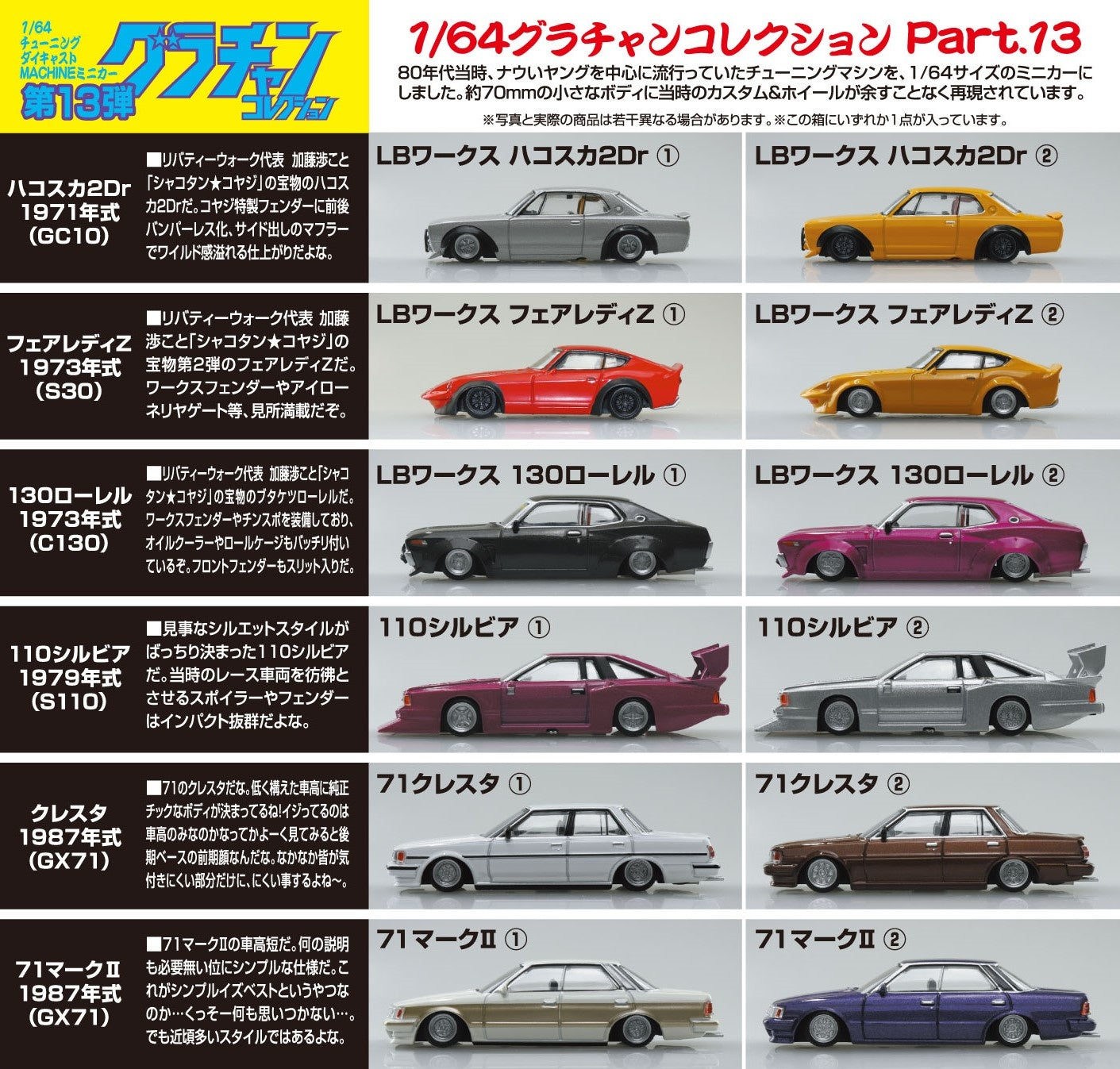 Aoshima 1/64 Mini Car Grand Champion Collection Part.13, Blind Box of 12