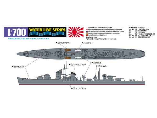 Aoshima 1/700 IJN Destroyer FUYUZUKI | 4905083017579