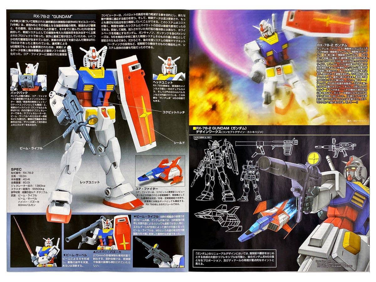 Bandai #21 RX-78-2 GUNDAM, Bandai HGUC | 4573102607805