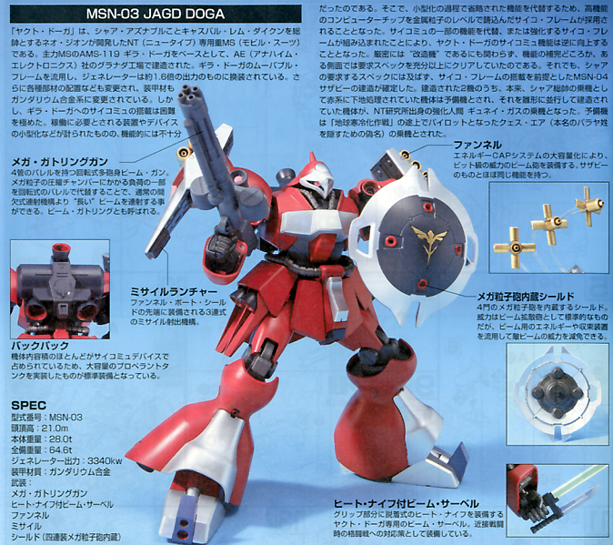 HGUC 1/144 #84 Jagd Doga (Quess) | 4573102587770