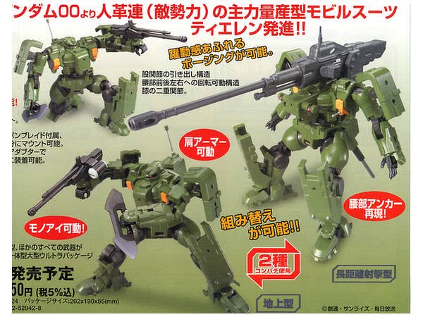 BANDAI Spirits HCM PRO TIEREN | 4543112529428