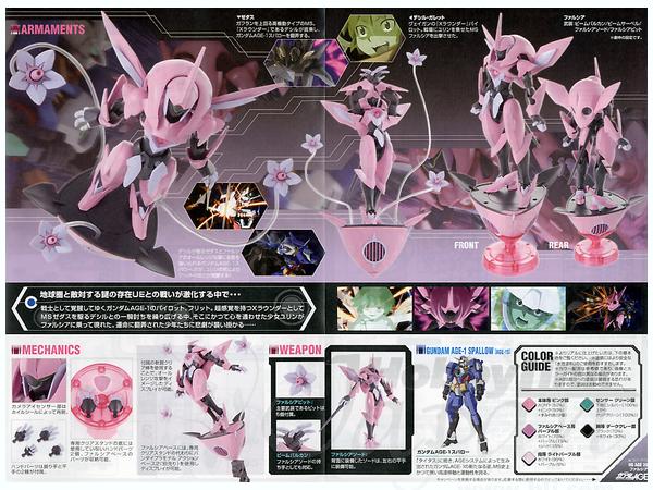 Bandai HG AGE #20 Farsia "Gundam AGE" | 4573102628282