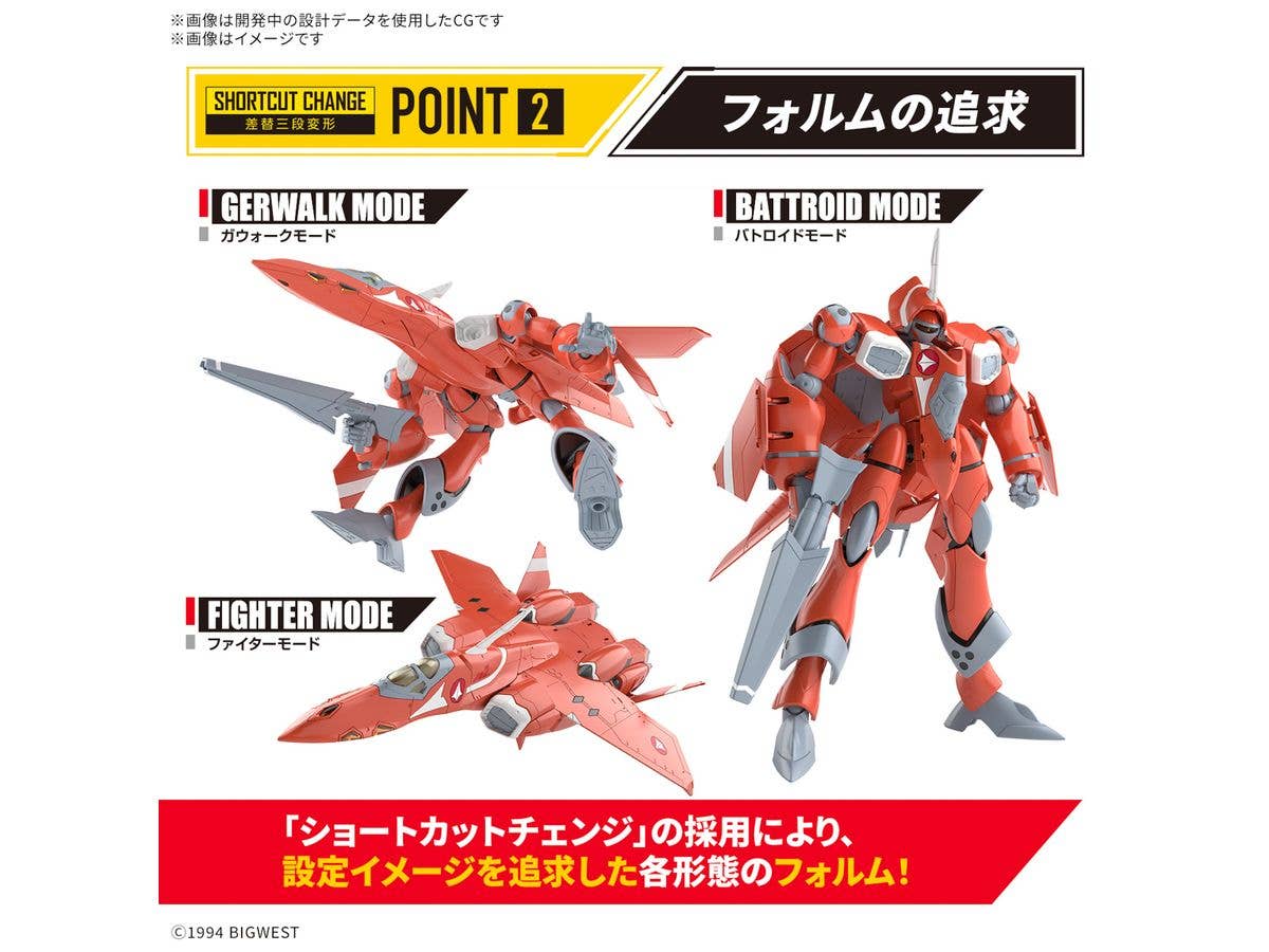 HG 1/100 VF-22S STURMVOGEL Ⅱ MILIA FARINA JENIUS USE | 4573102683243