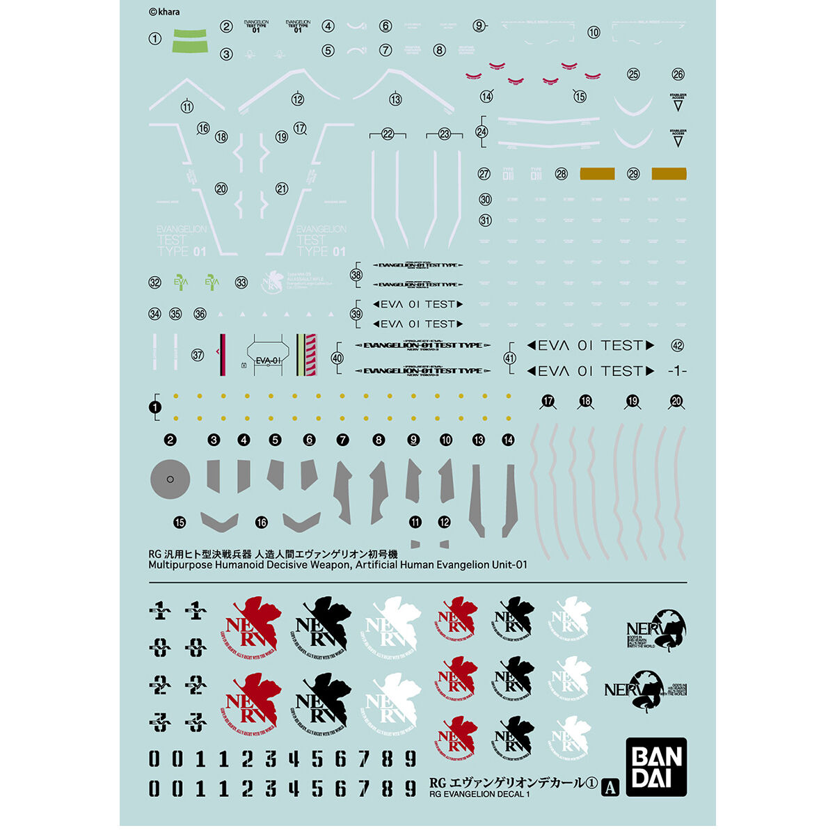RG EVANGELION DECAL 1 | 4573102629326