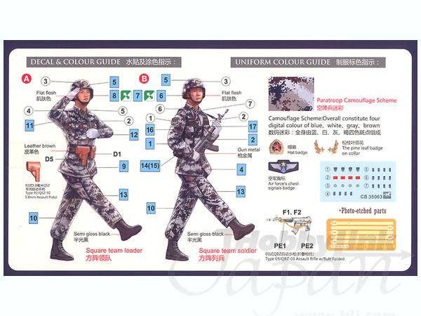 Bronco Models 1/35 PLA Paratroops Soldier on Chinas 60th National Day Parade | 4544032680121