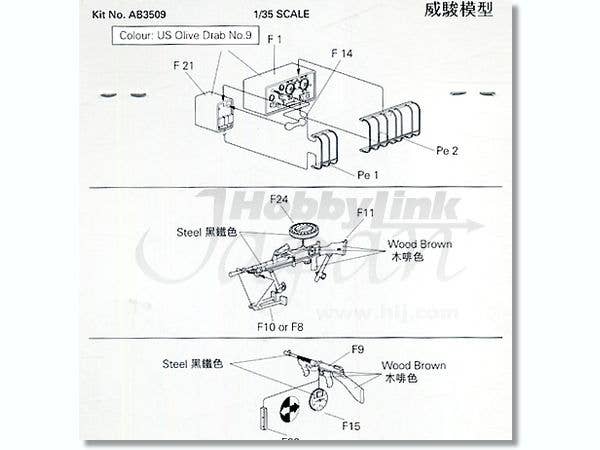 Bronco Models 1/35WWII British/Commonwealth AFV equipment set | 4544032632052