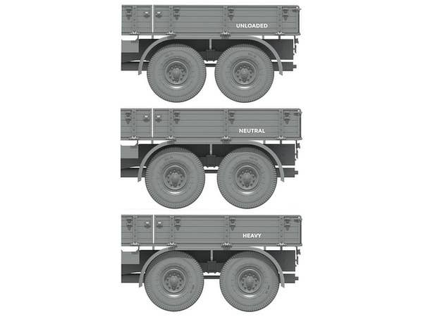Das Werk 1/35 Faun L900 incl. Sd.Ah.115 | 4260191520978