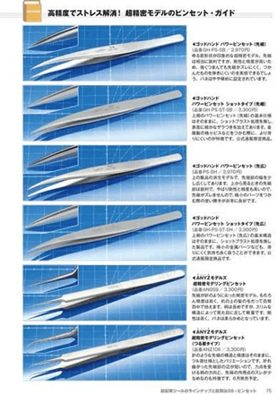 Mastering Tools for Plastic Models - English Edition (Book) | 4573322754150
