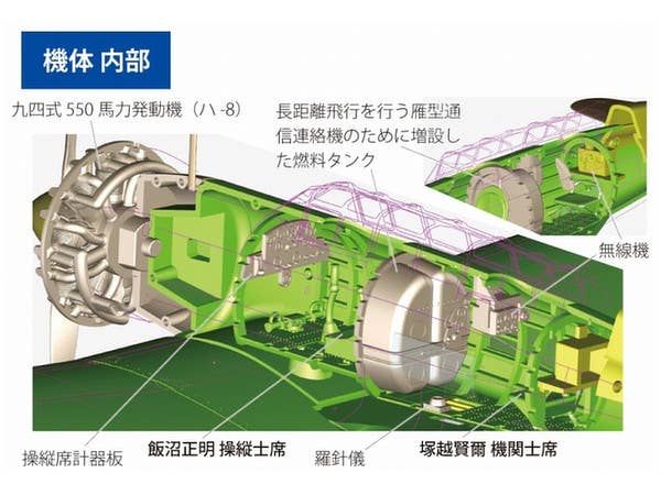 FineMolds 1/48 World record flight Japan to Europe in 1937 Kamikaze | 4536318490265