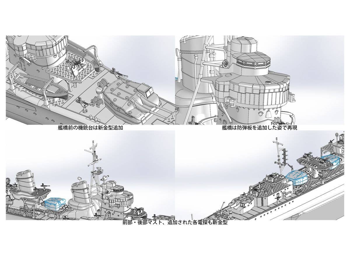 FineMolds 1/350 IJN Special Type Class Destroyer Ushio | 4536318380030