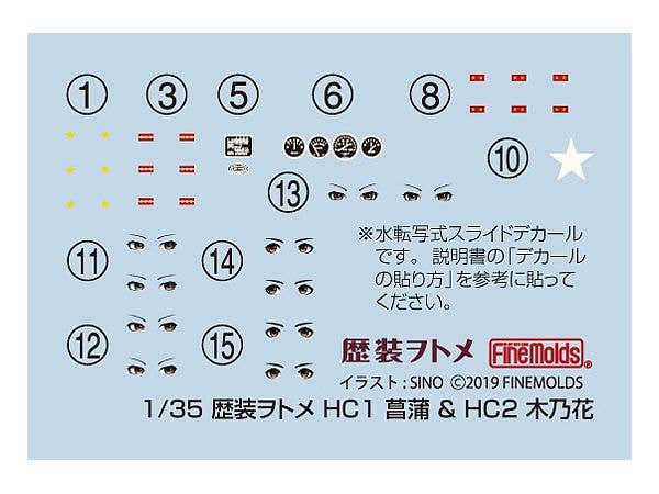 FineMolds 1/35 Historic Costume Girl Type 41 75mm Mountain Gun with Figure 'Konoka' | 4536318880028