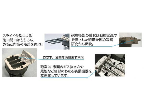 Fujimi 1/200 Battleship Yamato Type 94 46cm Main Turret w/ Additional Machine Gun | 4968728020358