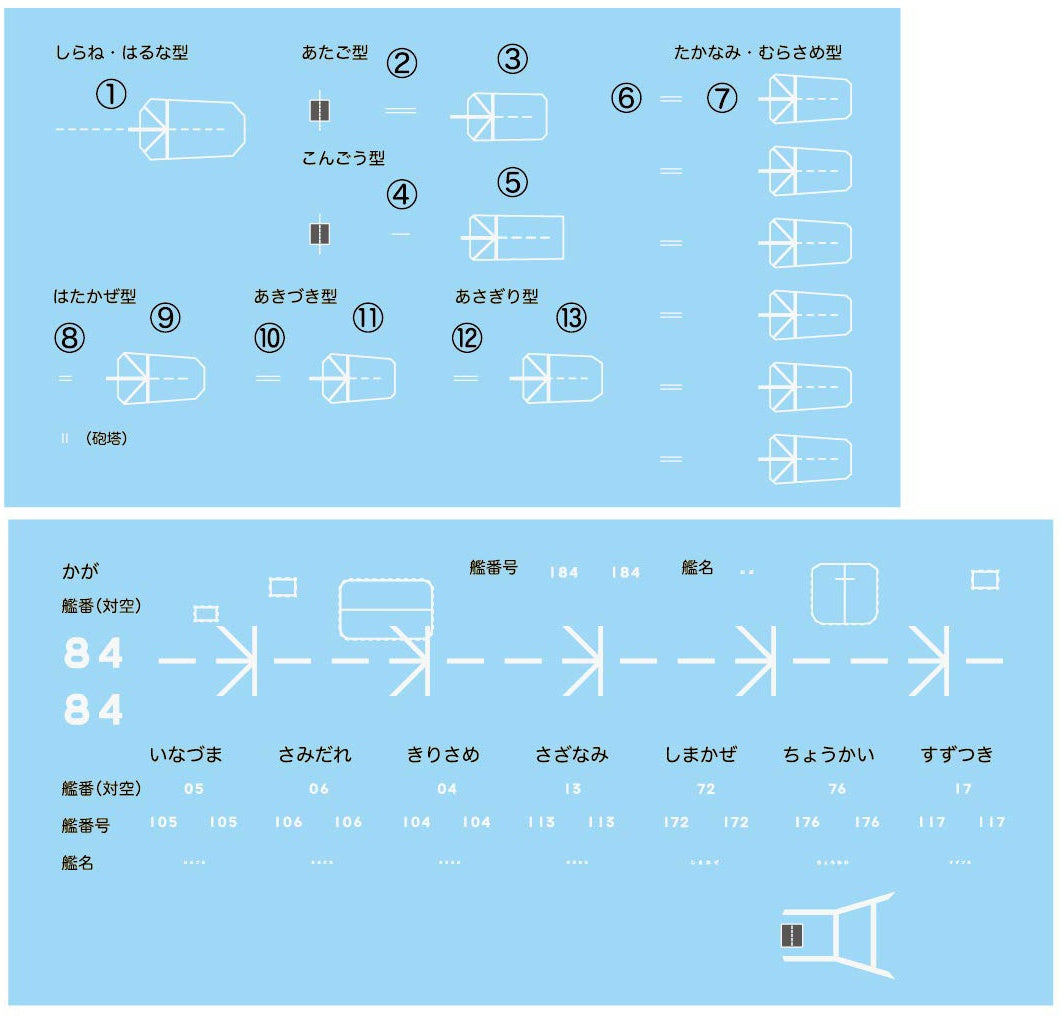 Fujimi 1/3000 Gunkan Warship Series 33 JMSDF Escort Flotilla 4
