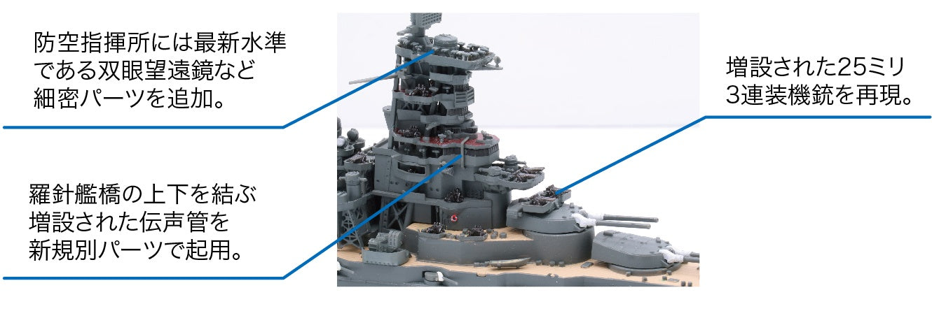 Fujimi 1/700 IJN Fast Battleship Haruna 1944 (Sho Ichigo Operation)