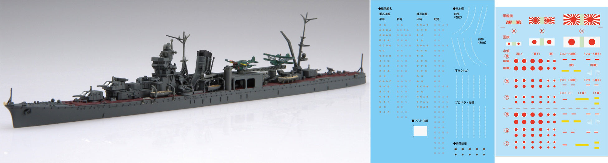 Fujimi 1/700 IJN Light Cruiser Agano