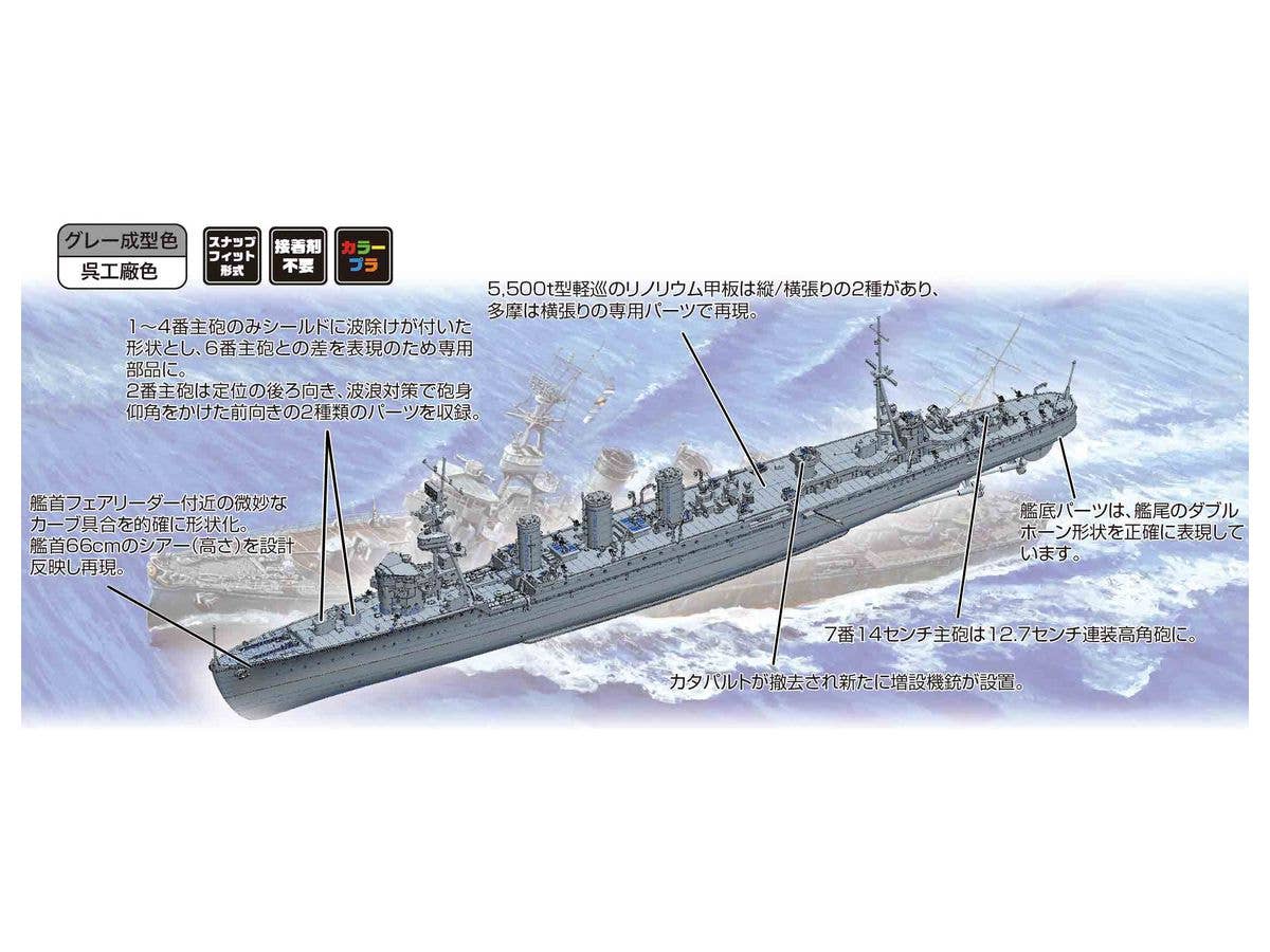Fujimi 1/700 IJN Light Cruiser Tama 1944/Sho Ichigo Operation | 4968728460710