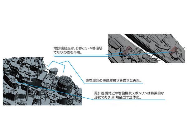 Fujimi IJN Aircraft Battleship Haruna 1944 Sho Ichigo Operation | 4968728600550