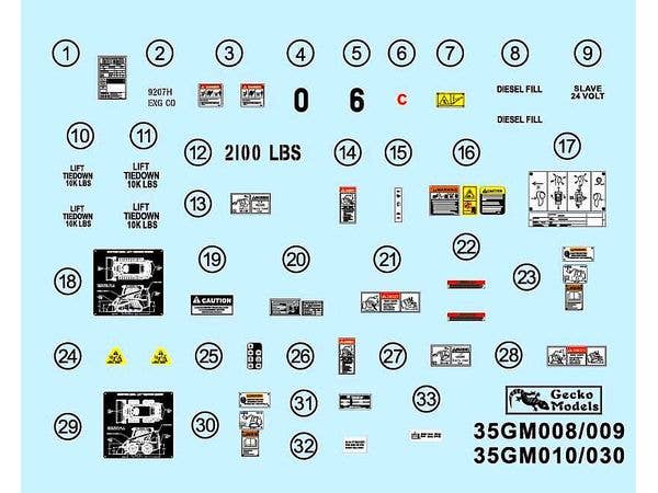 Gecko 1/35 US Army Heavy Type II (M400T) Pallet Forklifts | 4892667350309