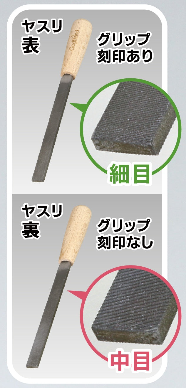 GodHand GodHand - Mini Metal File | 4562349872497