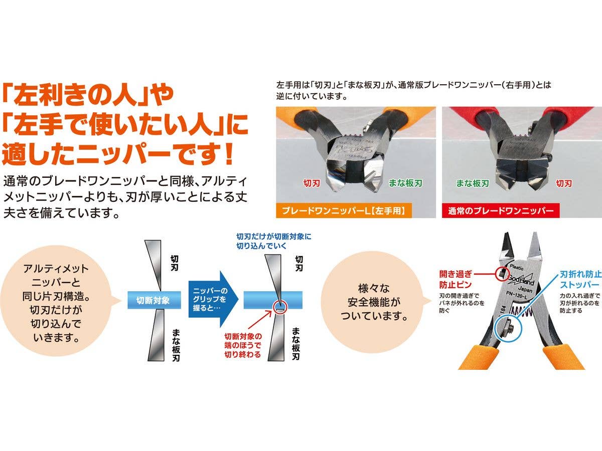 GodHand Left-handed Blade One Nipper | 4562349871803