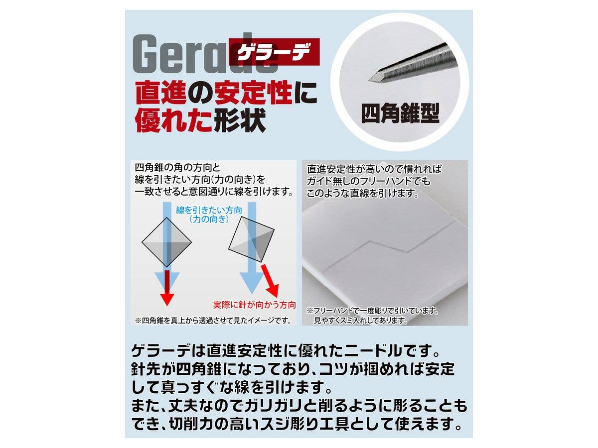 GodHand GodHand - Riegel Needle | 4562349870653