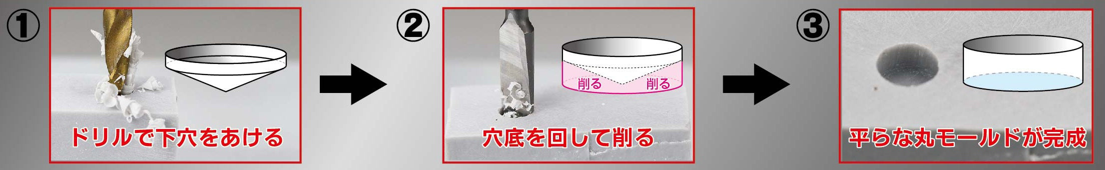 GodHand GodHand - Spin Blade 3.2mm-4.5mm | 4562349873869