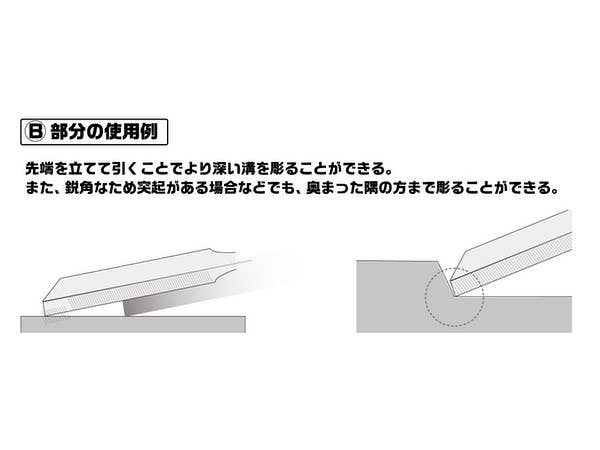 GodHand GodHand - Line Engraving File Super Small and Grip set (For Right Hand) | 4562349872336