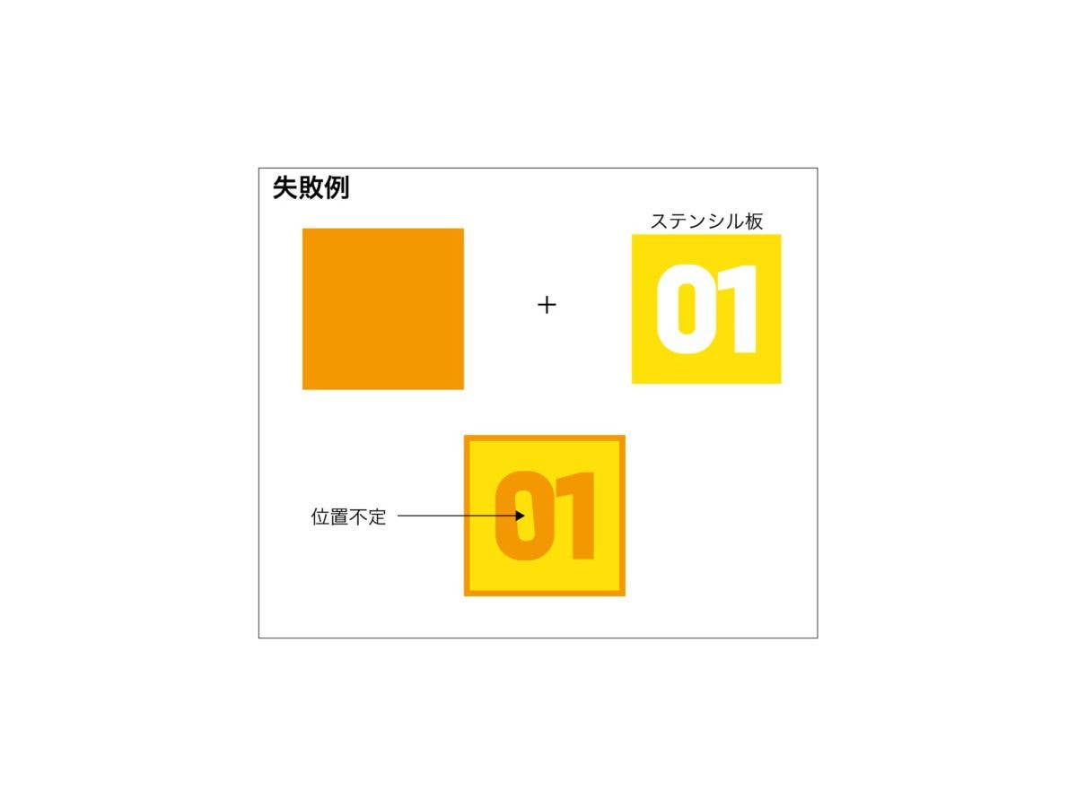 HiQ Parts DZ Number Decal White (1pc) | 4573211374827