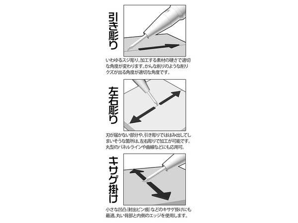 HiQ Parts Line Scriber CS 0.40mm (1pcs) | 4573211374353