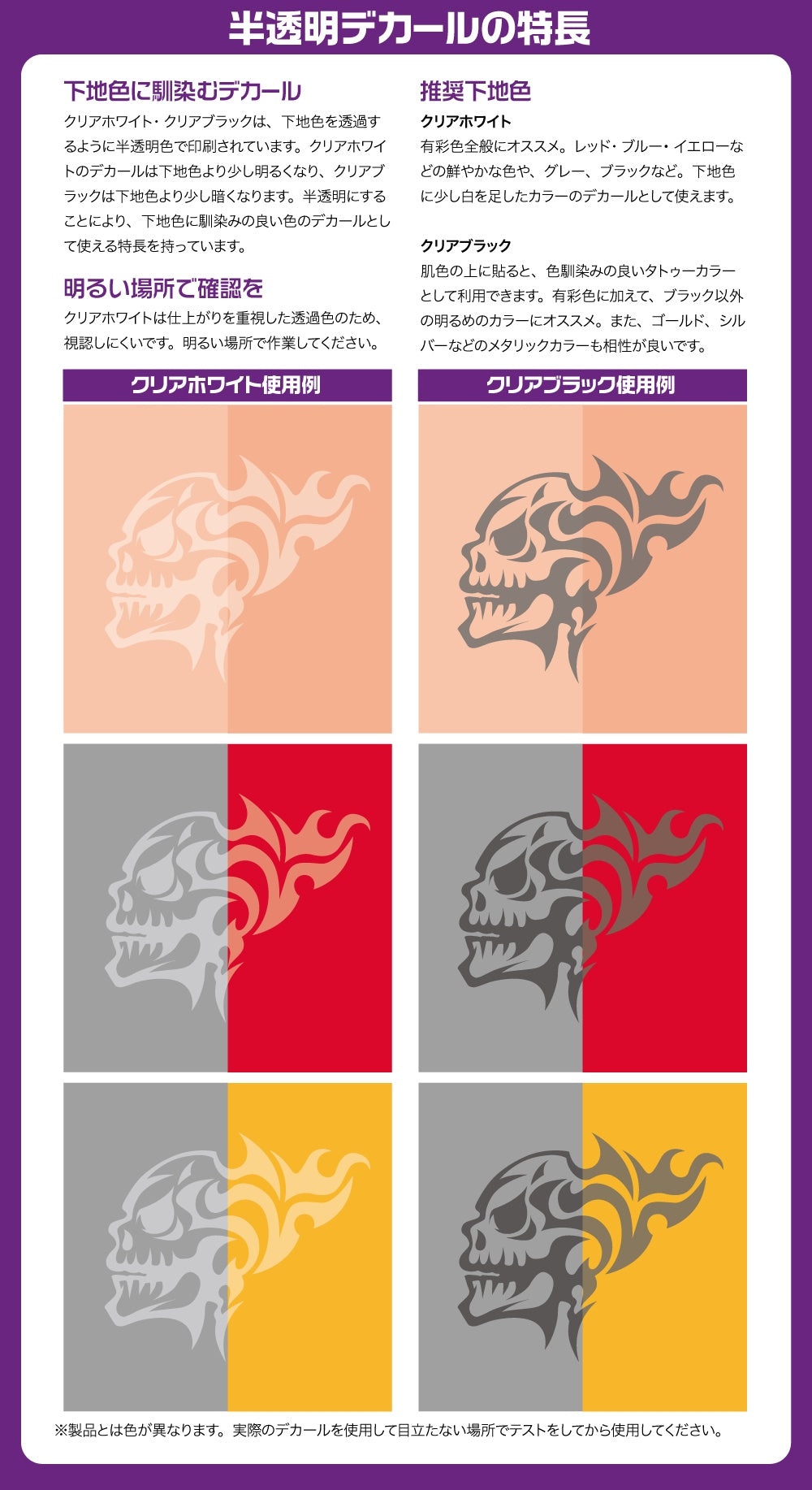 HiQ Parts Tattoo Decal 02 'Skull' Clear Black (1pc) | 4573211374520