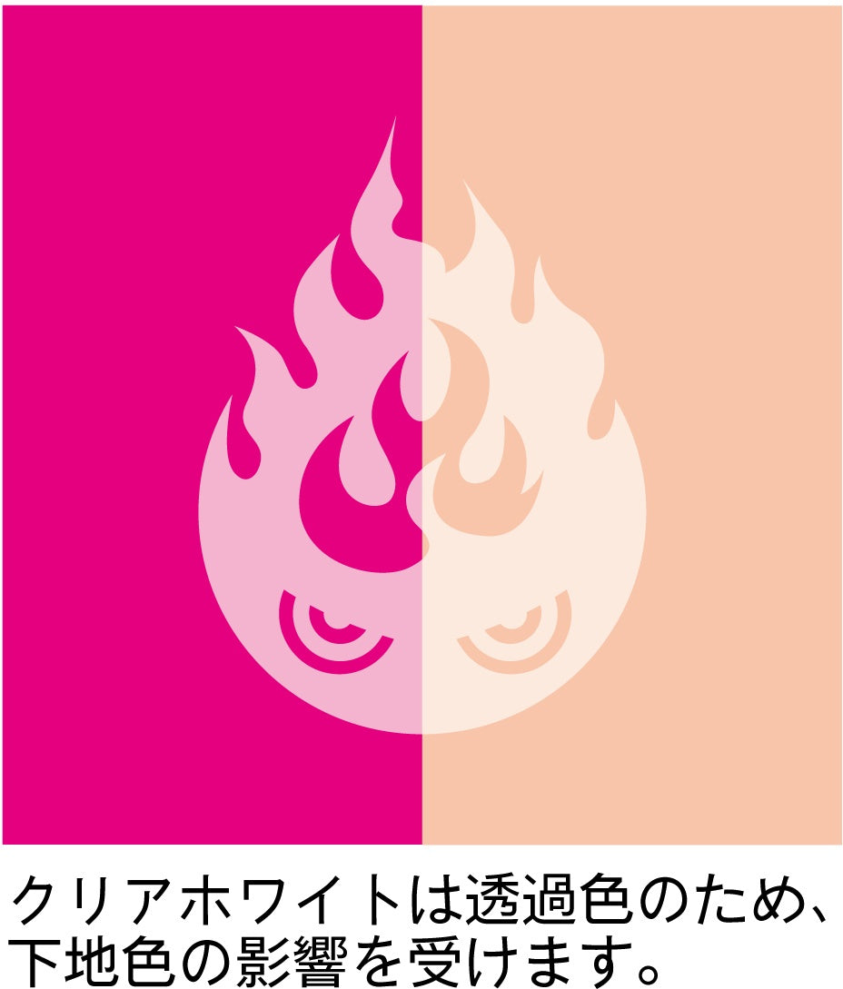 HiQ Parts Tattoo Decal 03 'Fire' Clear White (1pc) | 4573211374506