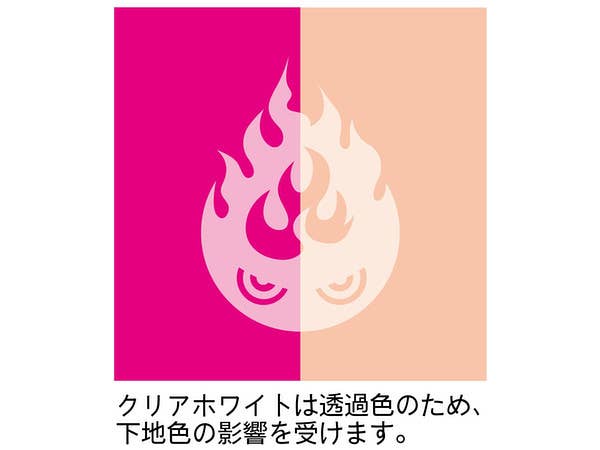 HiQ Parts Tattoo Decal 03 'Fire' Clear White (1pc) | 4573211374506