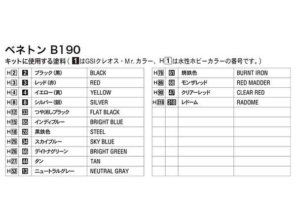 Hasegawa 1/24 BENETTON B190 | 4967834203402
